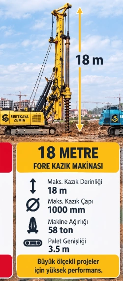 Sunward SW-240 (SWDM240) Hidrolik Fore Kazık Makinesi